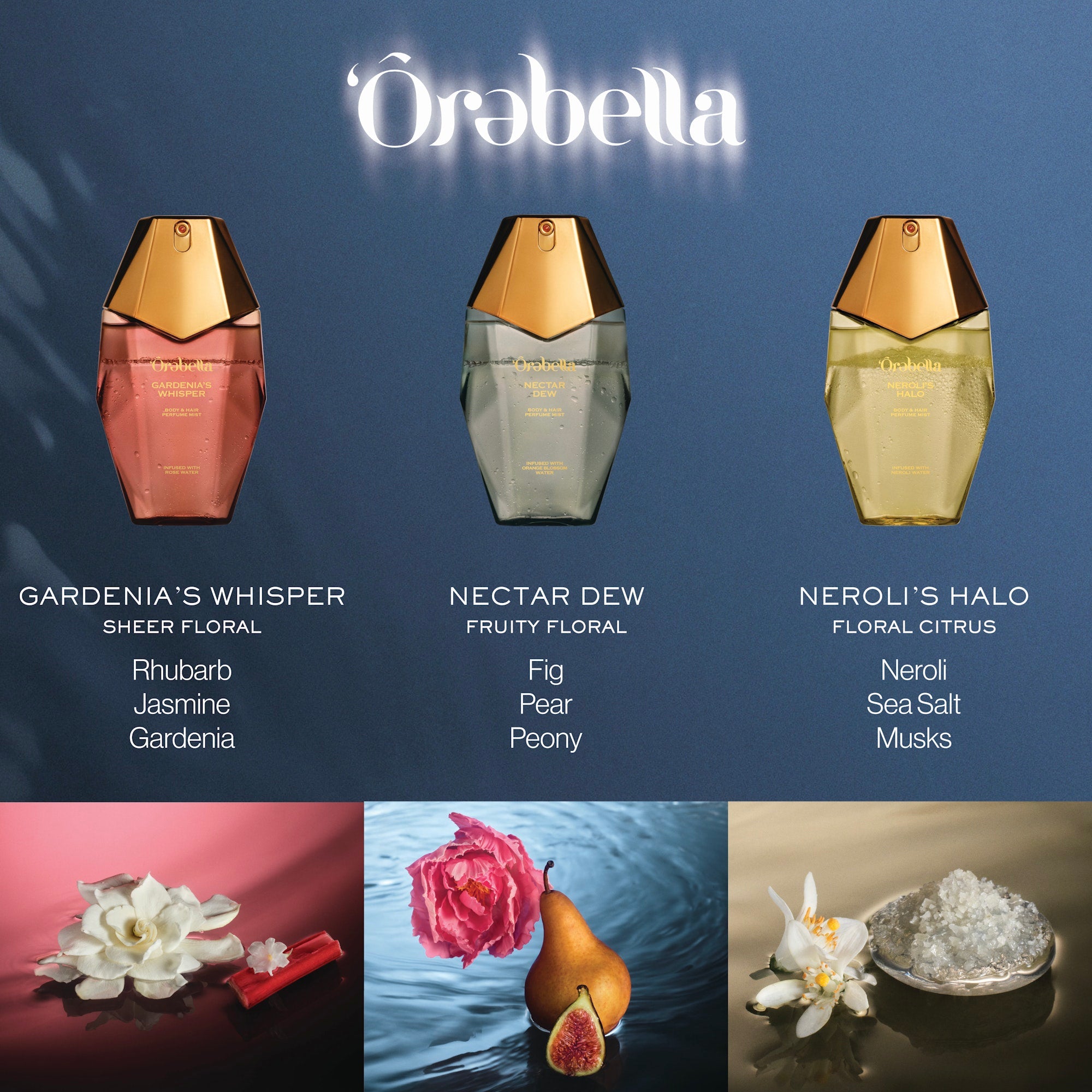 Three perfume bottles from Órabella are shown against a blue gradient background with scent names and ingredient lists below each bottle. The bottom row features fragrance-themed imagery: a white flower and red tube for Gardenia's Whisper, a pink rose and pear for Nectar Dew, and white blossoms with sea salt for Neroli's Halo.