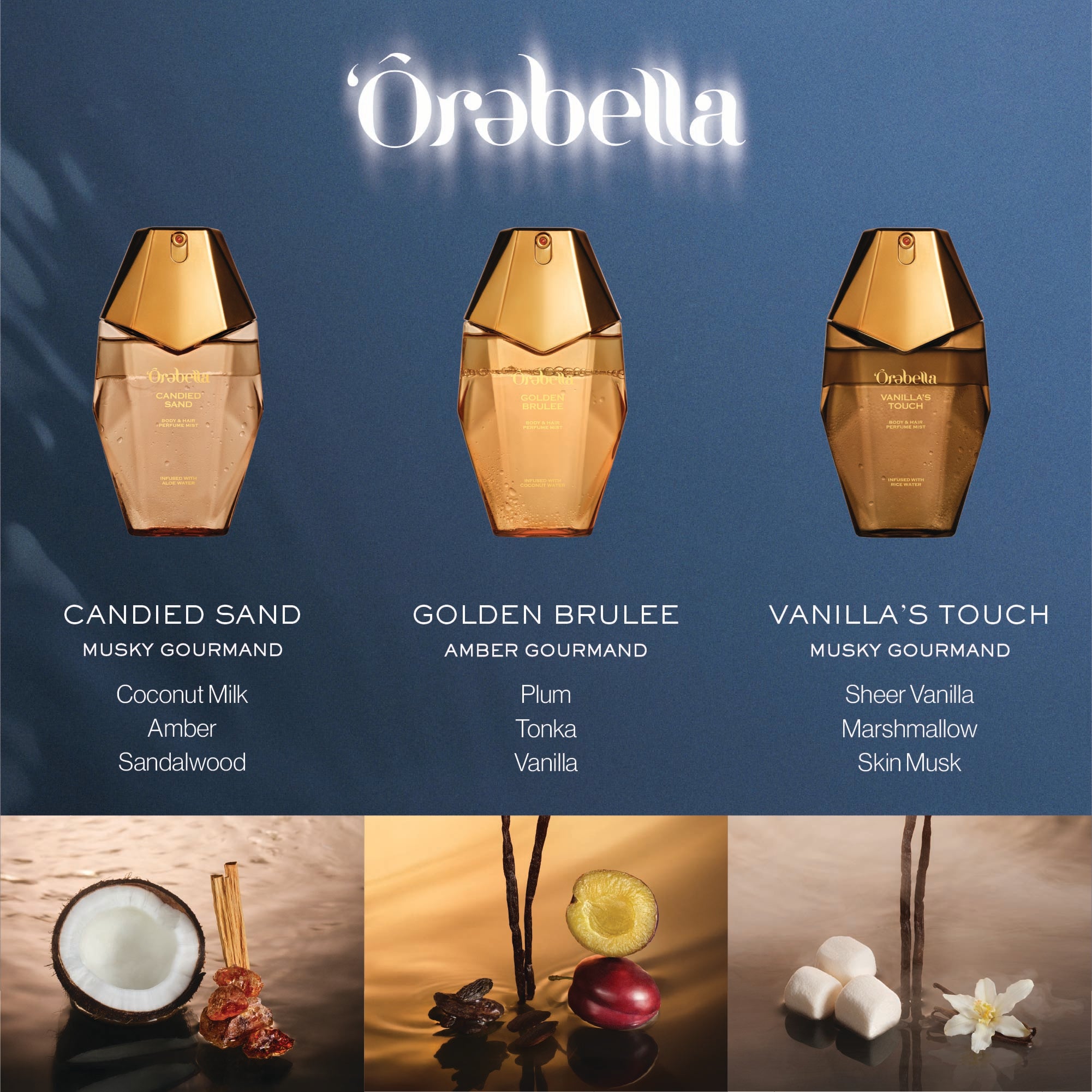 Three perfume bottles from Órabella are shown against a blue gradient background with scent names below each bottle: Candied Sand, Golden Brulee, and Vanilla's Touch. The bottom row features ingredient-style photos with coconut, spices, fruit, and vanilla elements.